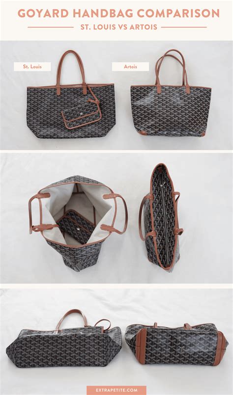 Goyard Tote FAQ + Guide: St Louis, Artois, Anjou Comparison